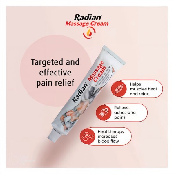Visual chart showing benefits of Radian Massage Cream