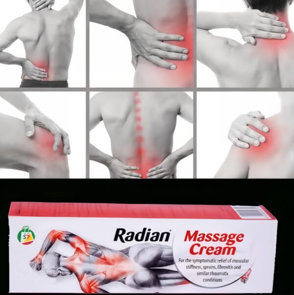 Visual collage showing targeted pain relief areas like back, neck, shoulders, and joints with Radian Massage Cream pack at the bottom